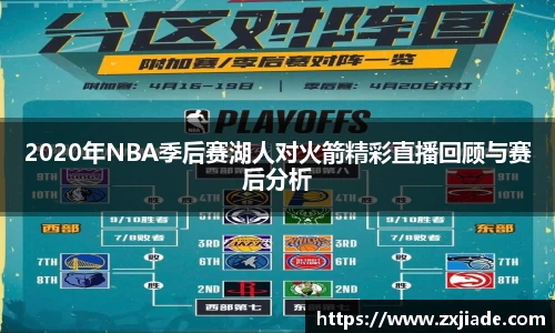 2020年NBA季后赛湖人对火箭精彩直播回顾与赛后分析